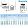 Насос Hayward SP2510XE161 EP100 (220В, 1HP)