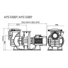 Насос Aquaviva APS750P (380В, 105м3/ч, 7.5HP)