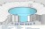 Бассейн сборный 400х150cм Summer Fun морозоустойчивый круглый Chemoform (Германия), без фильтрации, толщина чашкового пакета 0,6 мм